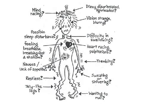 Anxiety Disorders Ahmad Al Hadi Md Associate Professor