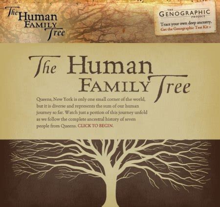 The Human Family Tree - Little Green Footballs