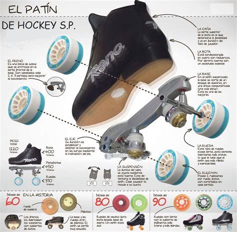 Infografía Sobre El Amor Verdadero Parte 1 Hockey Patinar Patinaje