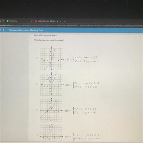 Free Which Functions Are Correctly Graphed Select All The Correct