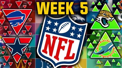 NFL Week 6 Power Rankings 2023