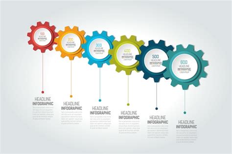 Linha Do Tempo Do Diagrama De Esquema De Gr Fico De Seis Elementos