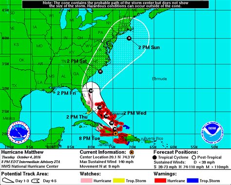 Florida Braces For Tropical Tango As Matthew Forecast To Glide Along