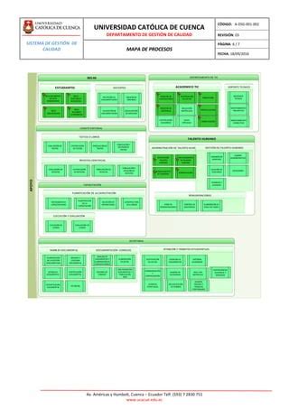 A dsg 001 002 v3 mapa de procesos UCACUE actualización 2016 PDF