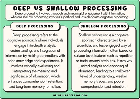 18 Shallow Processing Examples (2024)