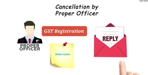 Cancellation And Suspension Of Gst Registration And Revocation Of