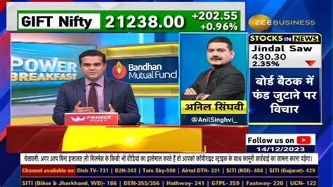 Anil Singhvi Suggests To Buy Stocks In Santa Rally For Investors