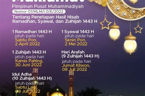 Muhammadiyah Akan Mulai Berpuasa Pada Sabtu 2 April 2022 Lebaran Pada 2 Mei 2022 Ayo Indonesia