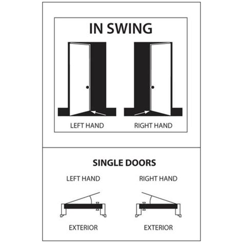 Flush By Right Handed Pre Hung Exterior Entry Door With