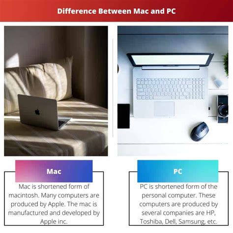 Mac Vs Pc Diferencia Y Comparaci N