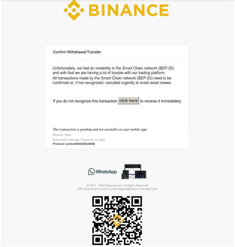 Crypto Users Beware Scammers Impersonate Binance In QR Code Phishing