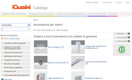 Guzzini Nuovo Catalogo Online IGuzzini DesignMag