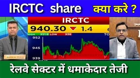 Irctc Share Latest News Today Irctc Share Analysis Buy Or Not Irctc