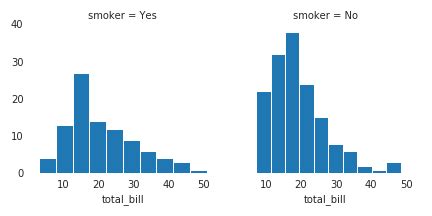 matplotlib - How to have a transparent figure with a darkgrid background in seaborn? - Stack ...