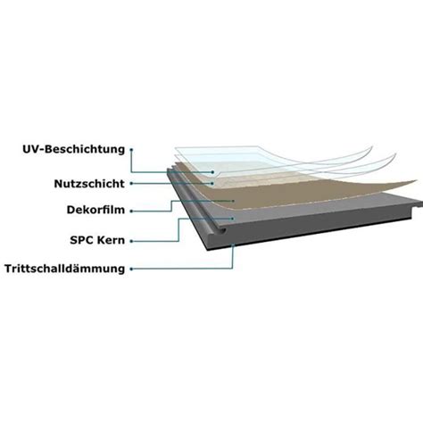 Revêtement de Sol Lames de sol PVC Sol Vinyle antidérapant imperméable