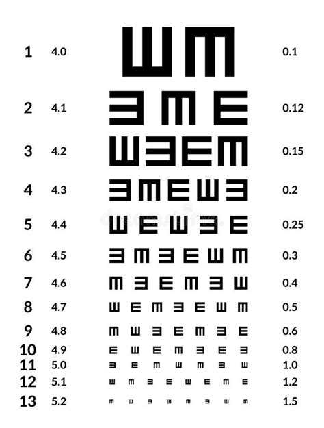 Eye Test Chart Vector Vision Exam Optometrist Eyesight Chart Check Medical Eye Diagnostic