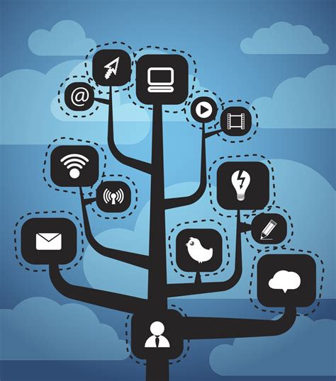 Ciencias De La Comunicacion ¿que Son Las Ciencias De La Comunicacion