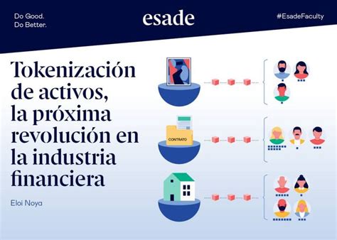 Tokenizaci N De Activos La Pr Xima Revoluci N En La Industria