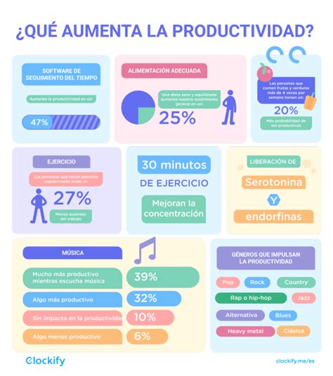 Importancia De La Productividad En La Calidad Empresarial