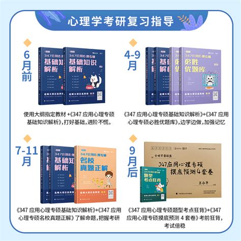 官方现货】勤思2024考研347应用心理学专硕全套王永平基础知识解析优题库历年真题考点背诵预测卷 347心理学专业基础综合虎窝淘