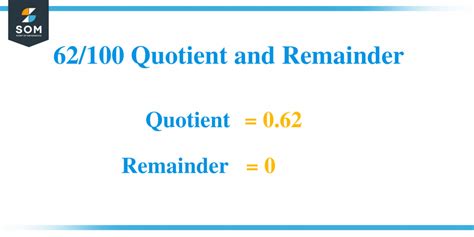 What Is 62100 As A Decimal Solution With Free Steps