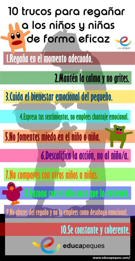 Infografías Educativas Educacion Emocional Infantil Educacion Emocional Educacion