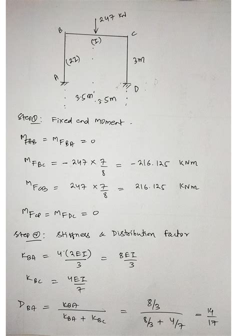 Solution Moment Distribution Method Example 1 Structure Analysis