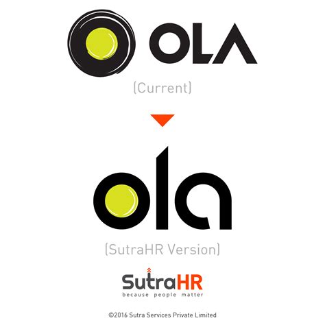 9 Top Startup Logos Redesigned Sutrahr Style Brand And Logo Design