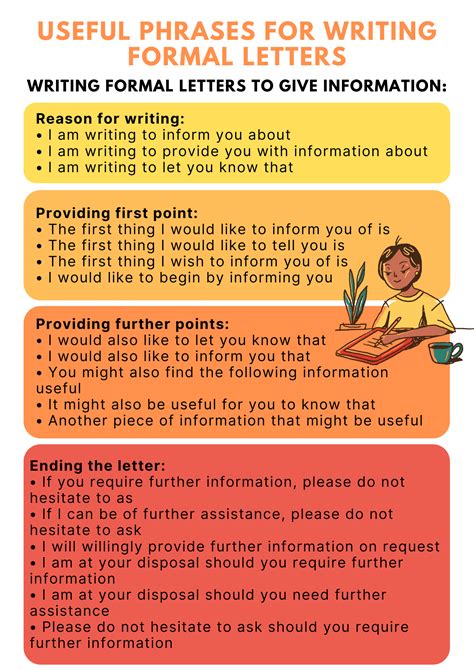 Useful Phrases for Writing Formal Letters