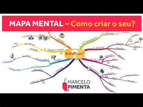 Como os mapas mentais podem te ajudar AULA GRÁTIS YouTube