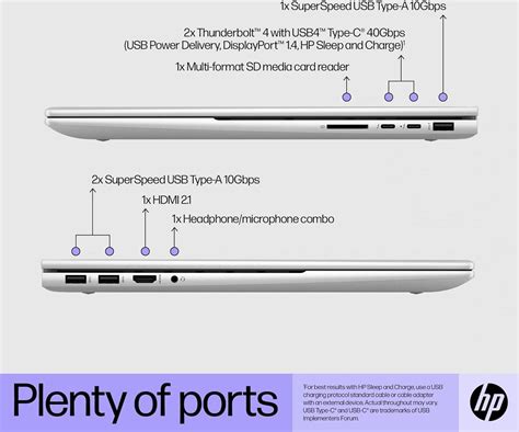 Newest Hp Envy Laptop Full Hd Touchscreen Th Gen Intel