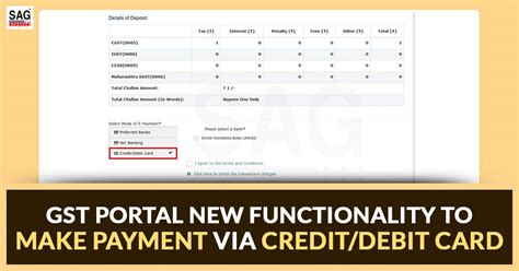 Cbic New Functionality On Gst Portal Payment Via Credit Debit Card