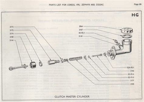 Understanding the Components of a GM Master Cylinder