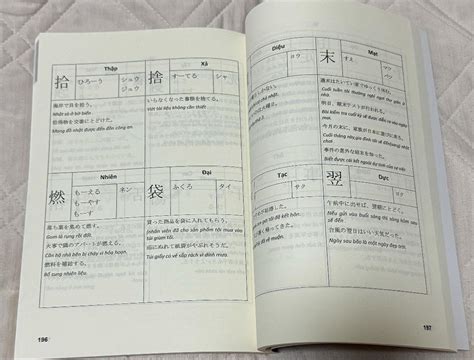 Jlpt N2耳から覚える日本語能力試験語彙トレーニング N2漢字マスターn2 By メルカリ