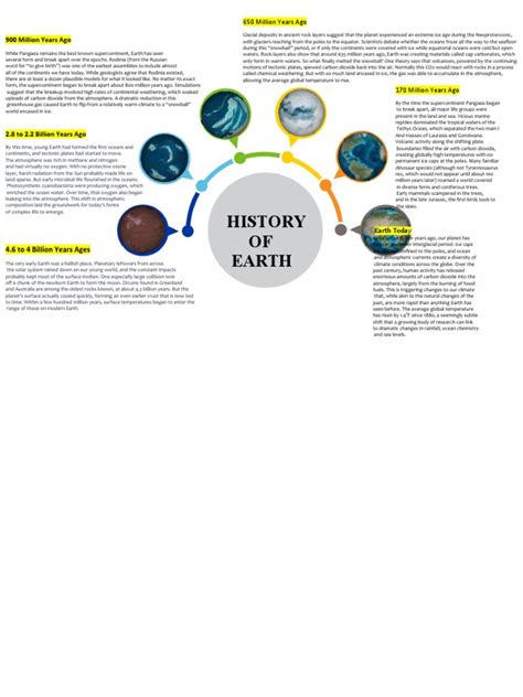 History Of Earth 900 Million Years Ago Pdf Earth Atmosphere Of Earth