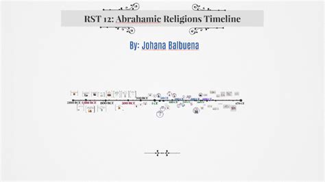 RST 12: Abrahamic Religions Timeline by Johana Balbuena on Prezi