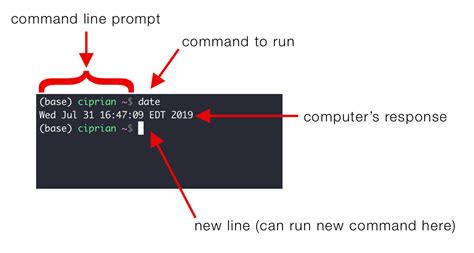 How To Read Input From Command Line In Python Printable Forms Free Online