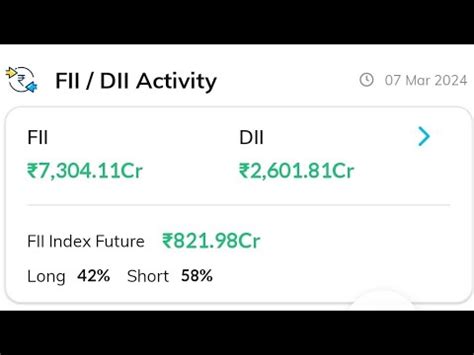 Nifty In Consolidation But Banknifty Good Youtube