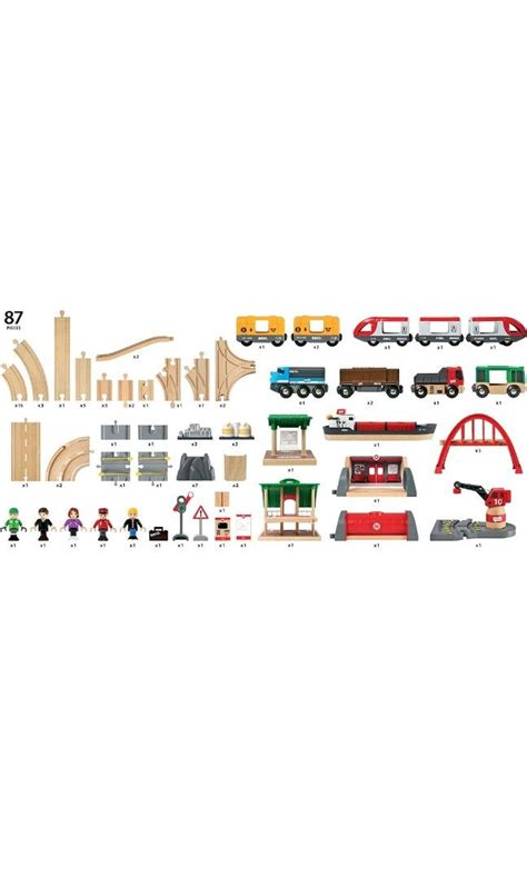 BRIO World 33052 Deluxe Railway Train Set, Hobbies & Toys, Toys & Games ...