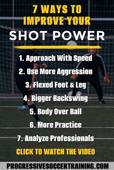 How To Improve Soccer Shot Power