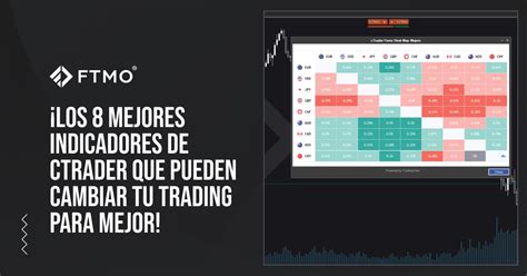 Los Mejores Indicadores De Ctrader Que Pueden Cambiar Tu Trading