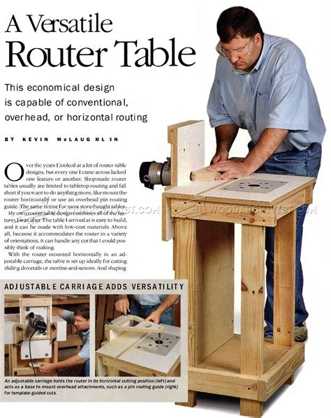 Horizontal Router Table Plans • WoodArchivist