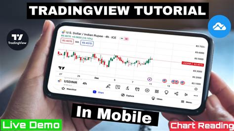 Tradingview Tutorial How To Use Tradingview Tradingview Tutorial In