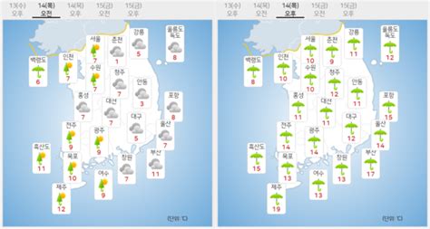 내일 날씨 전국에 많은 비 우산 챙기세요