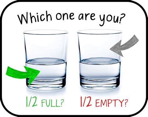 Is The Glass Half Empty Or Half Full Marryyourselfyhm