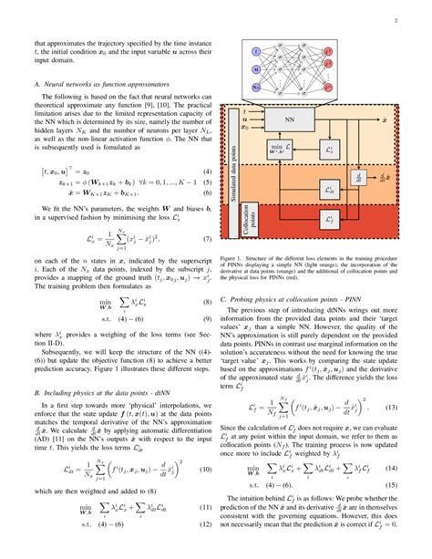 Transient Stability Analysis With Physics Informed Neural Networks DeepAI