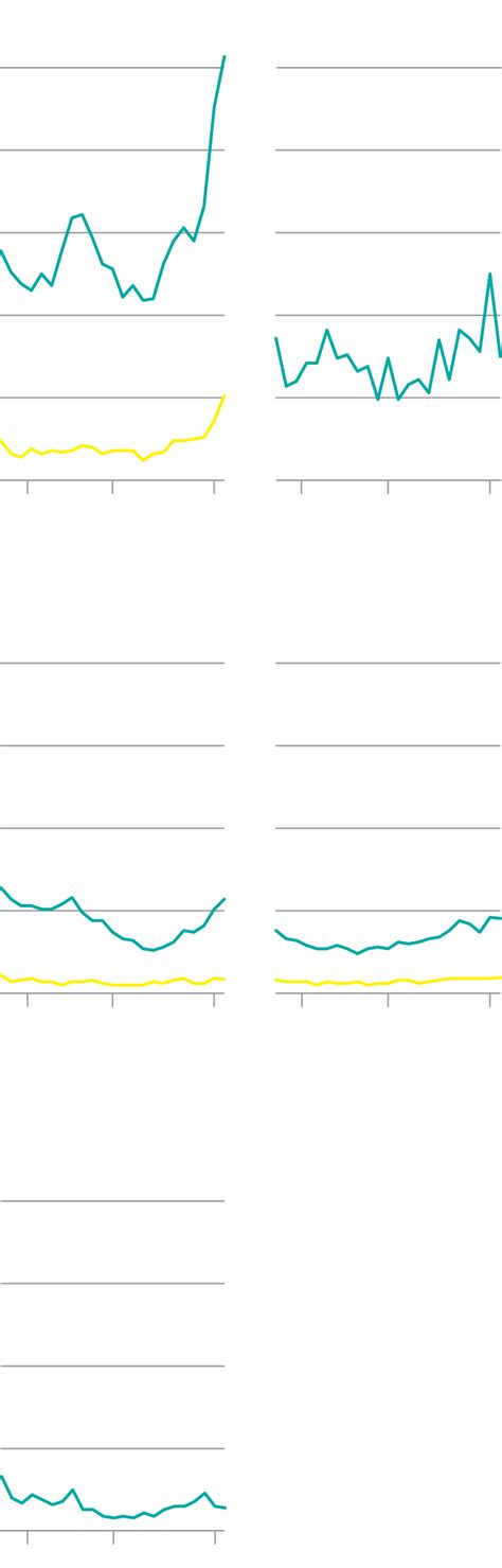 Childhood’s Greatest Danger: The Data on Kids and Gun Violence - The ...