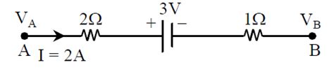 The Potential Difference VA VB Between The Points A And B In The