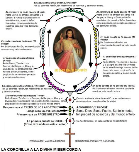 Divina Misericordia Como Orar La Coronilla De La Div Nbkomputer