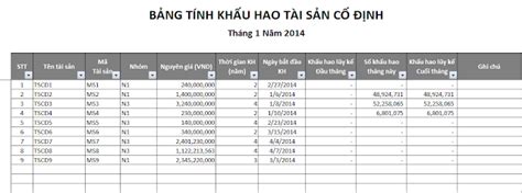 Bảng tính khấu hao tài sản cố định bằng excel hay mới nhất Excel Kế